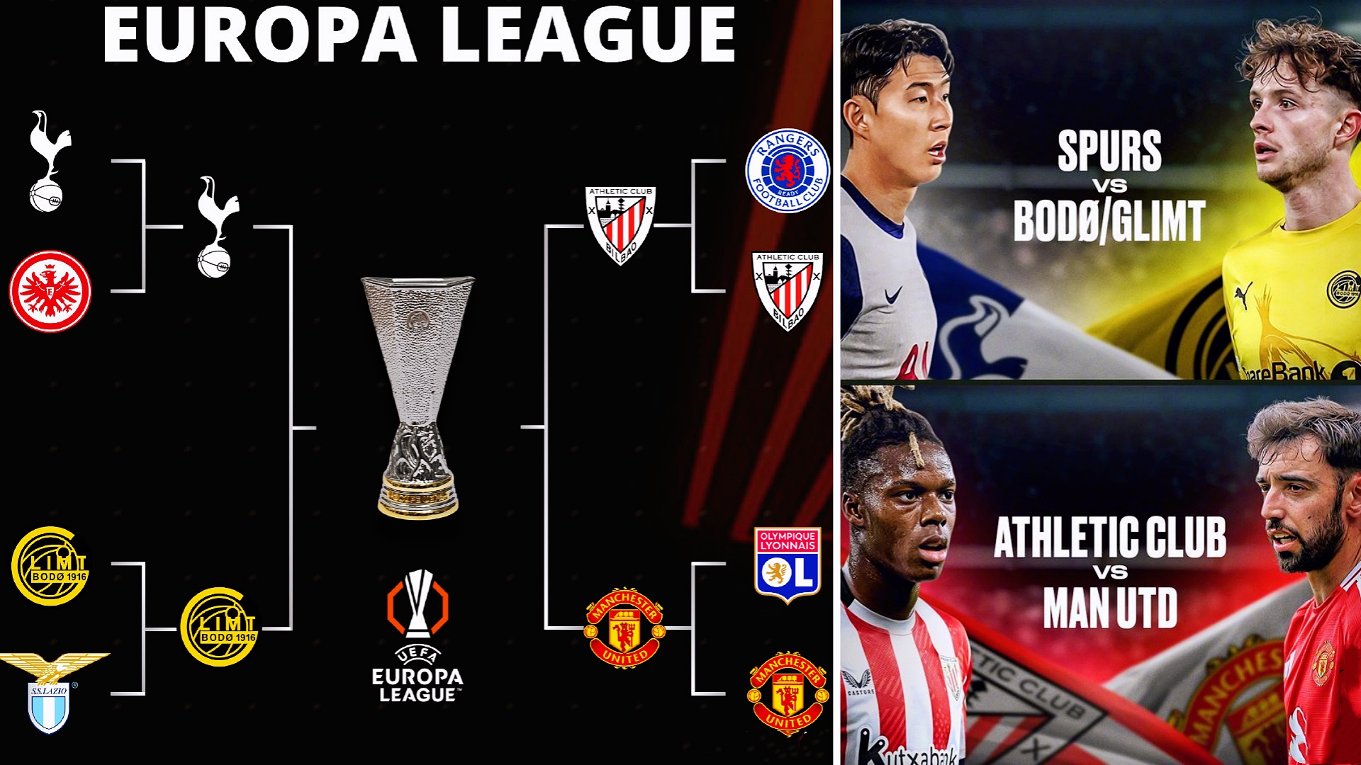 包含欧洲杯热身赛揭幕，各路豪强争夺头名的词条