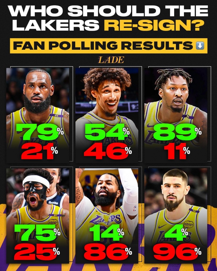 开云体育-关于湖人核心复出，全队士气大增的信息